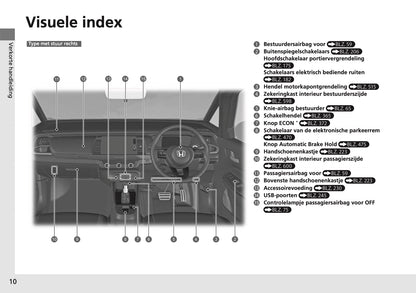 2024 Honda Jazz e:HEV Gebruikershandleiding | Nederlands