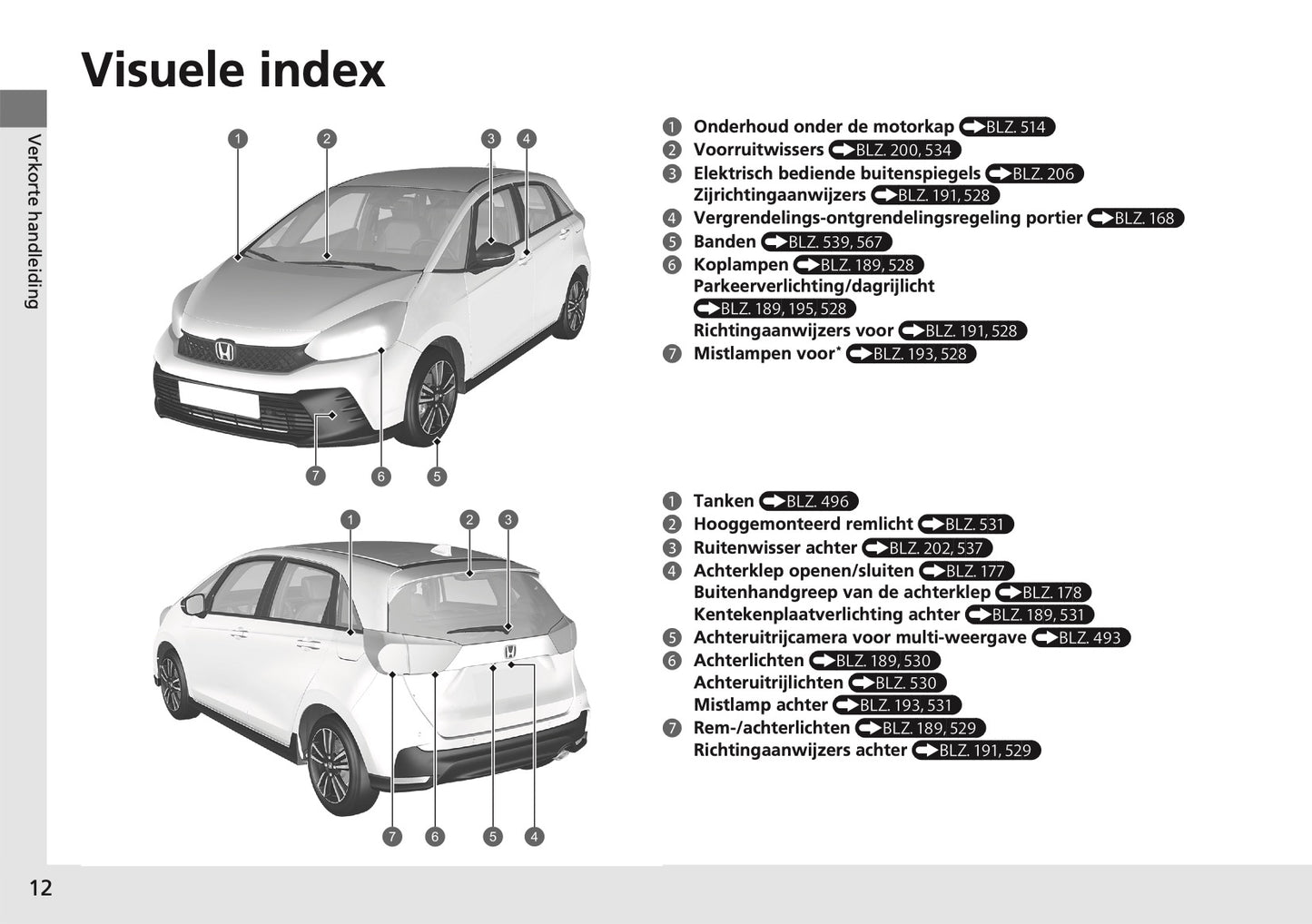 2024 Honda Jazz e:HEV Gebruikershandleiding | Nederlands