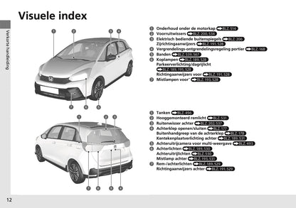2024 Honda Jazz e:HEV Gebruikershandleiding | Nederlands