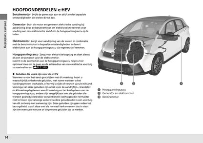 2024 Honda Jazz e:HEV Gebruikershandleiding | Nederlands