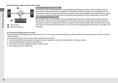 2024 Honda Jazz e:HEV Gebruikershandleiding | Nederlands