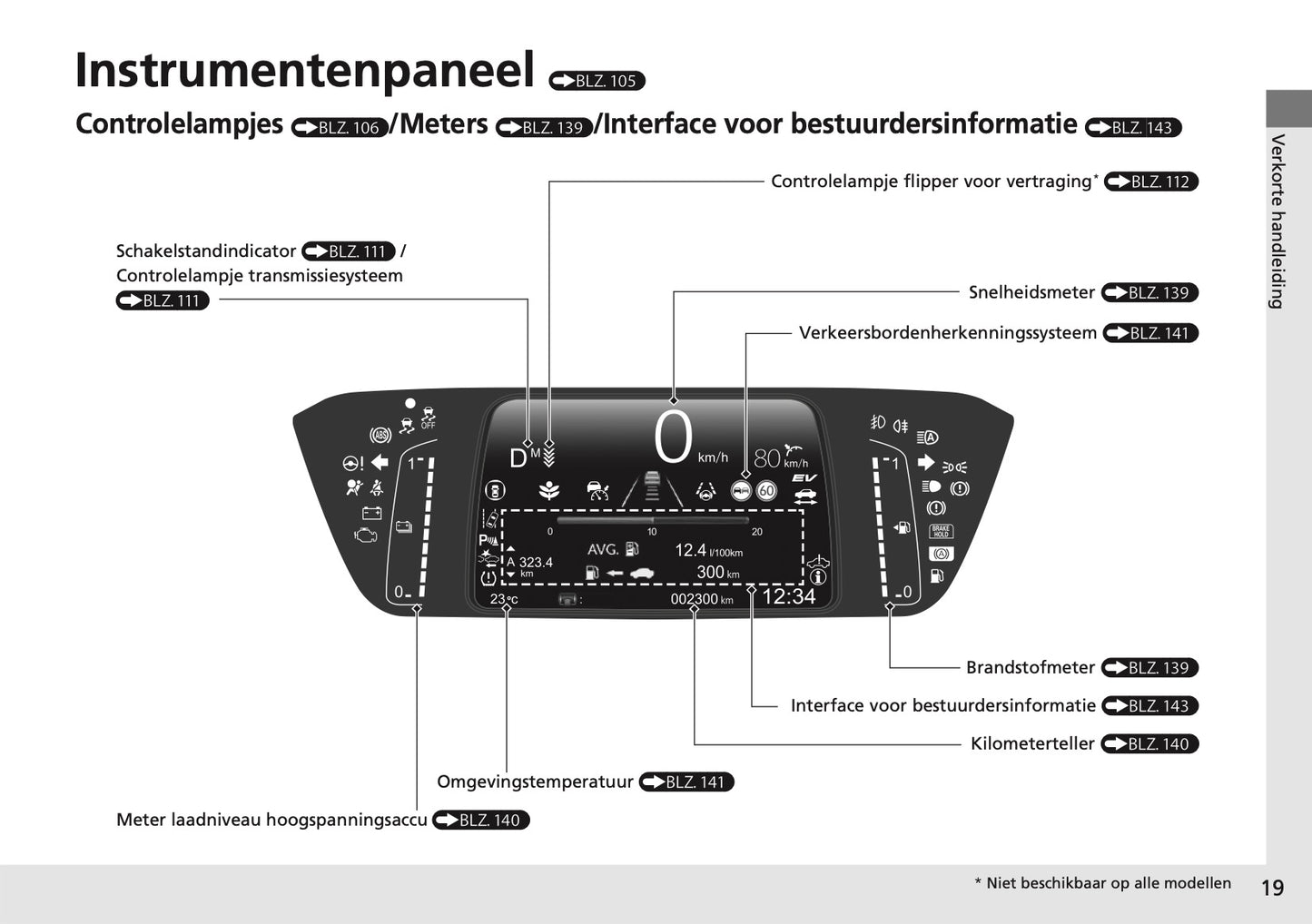 2024 Honda Jazz e:HEV Gebruikershandleiding | Nederlands