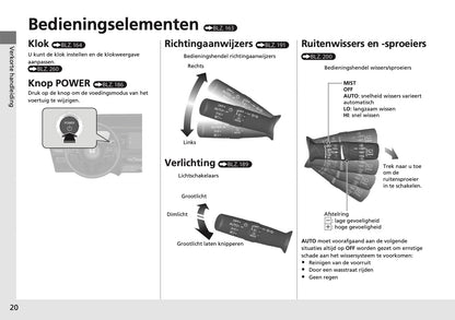 2024 Honda Jazz e:HEV Gebruikershandleiding | Nederlands