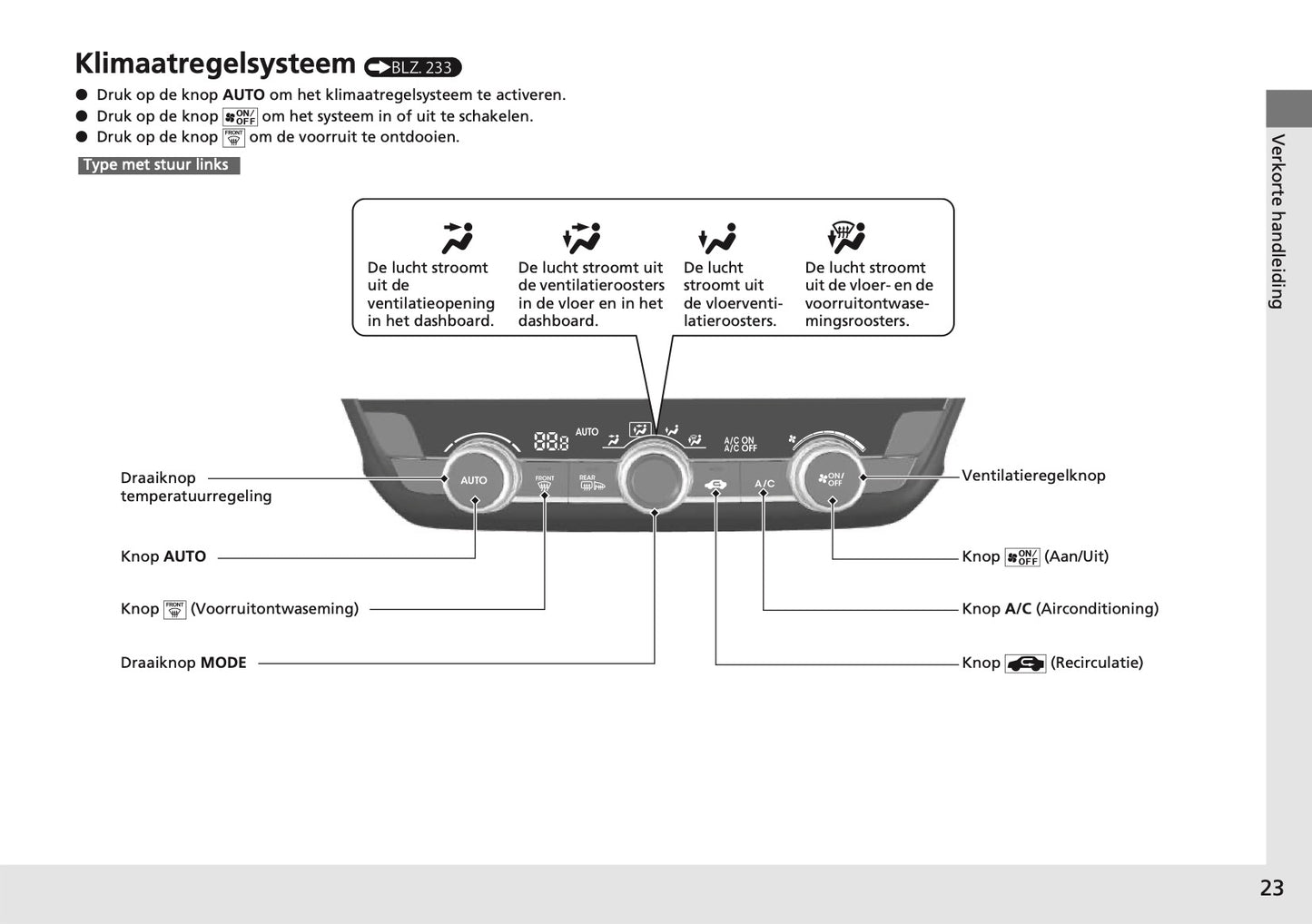 2024 Honda Jazz e:HEV Gebruikershandleiding | Nederlands