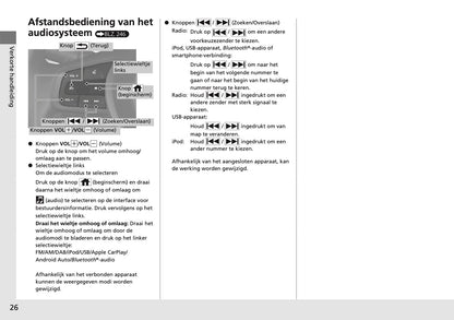 2024 Honda Jazz e:HEV Gebruikershandleiding | Nederlands