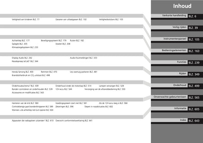 2024 Honda Jazz e:HEV Gebruikershandleiding | Nederlands