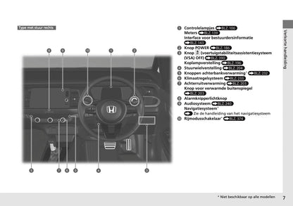 2024 Honda Jazz e:HEV Gebruikershandleiding | Nederlands