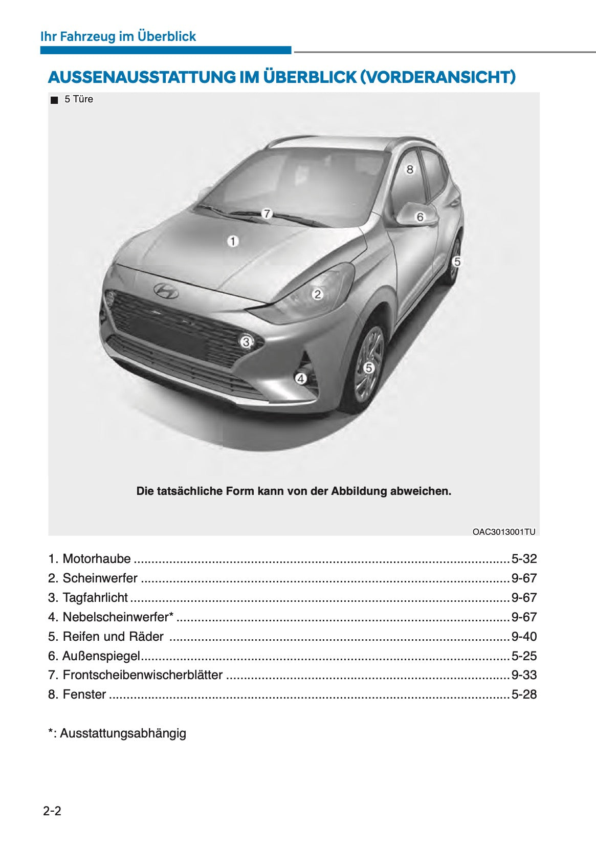 2025 Hyundai i10 Owner's Manual | German