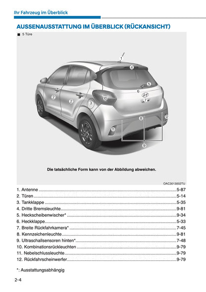 2025 Hyundai i10 Owner's Manual | German