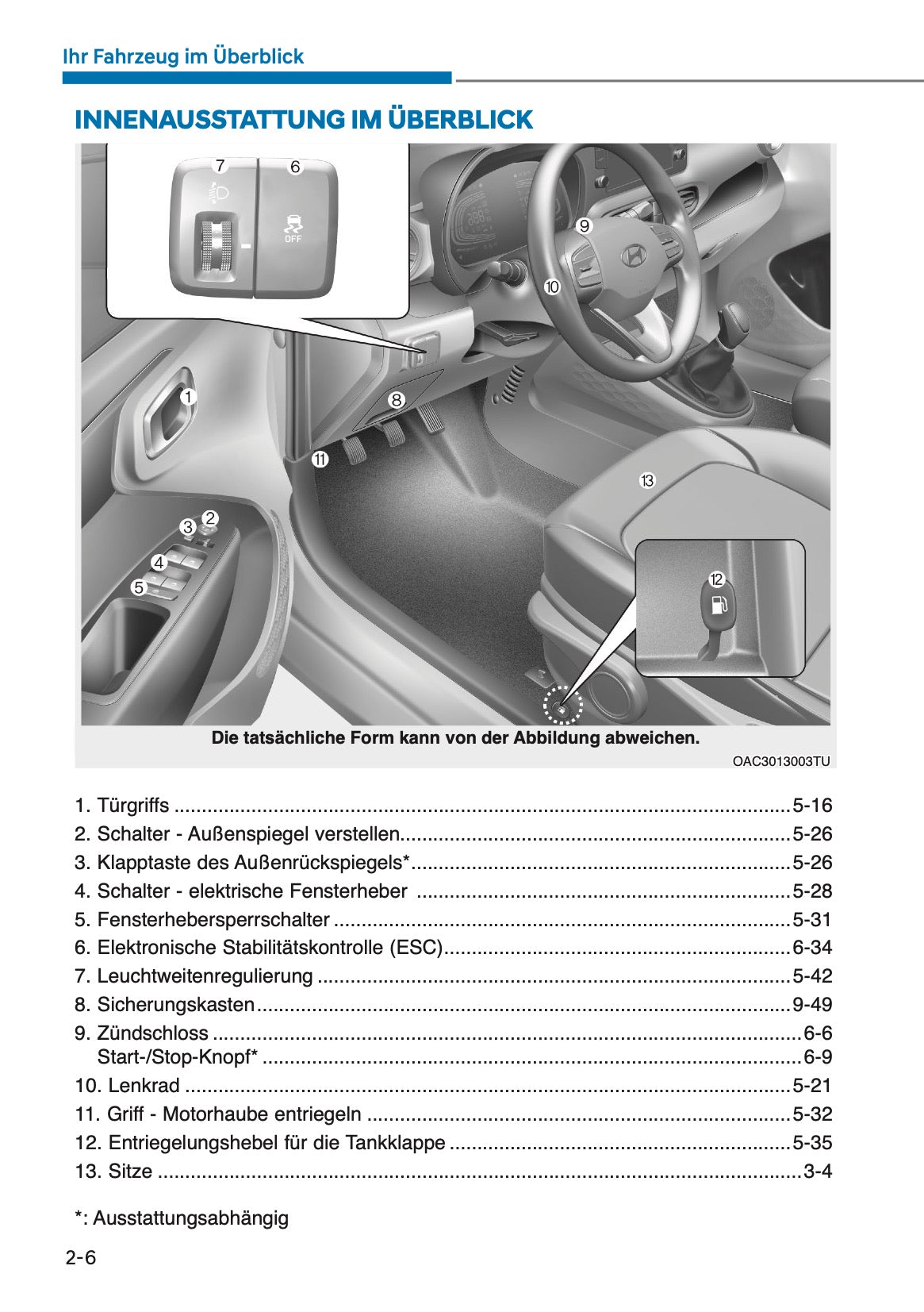 2025 Hyundai i10 Owner's Manual | German