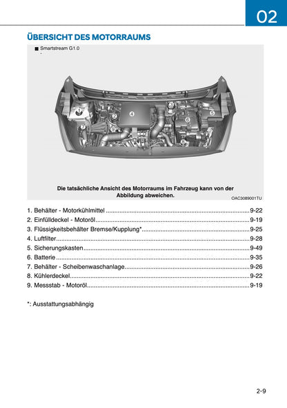 2025 Hyundai i10 Owner's Manual | German