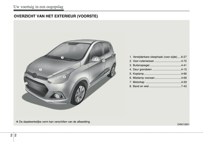 2014-2016 Hyundai i10 Gebruikershandleiding | Nederlands