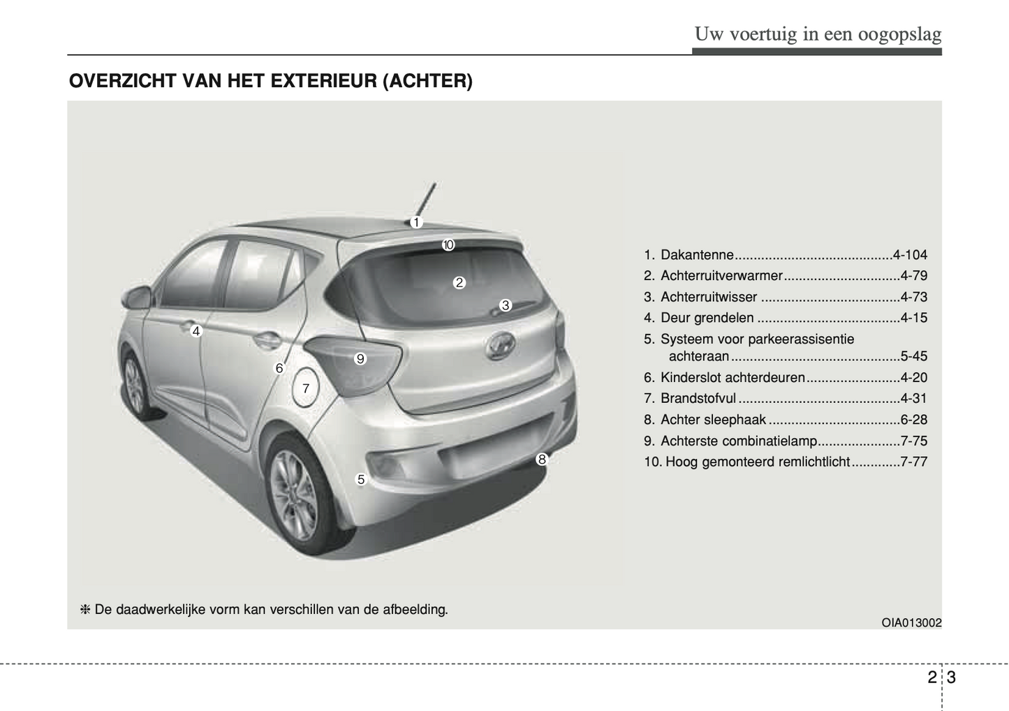 2014-2016 Hyundai i10 Gebruikershandleiding | Nederlands