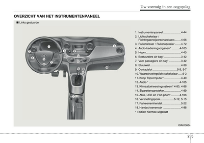 2014-2016 Hyundai i10 Gebruikershandleiding | Nederlands