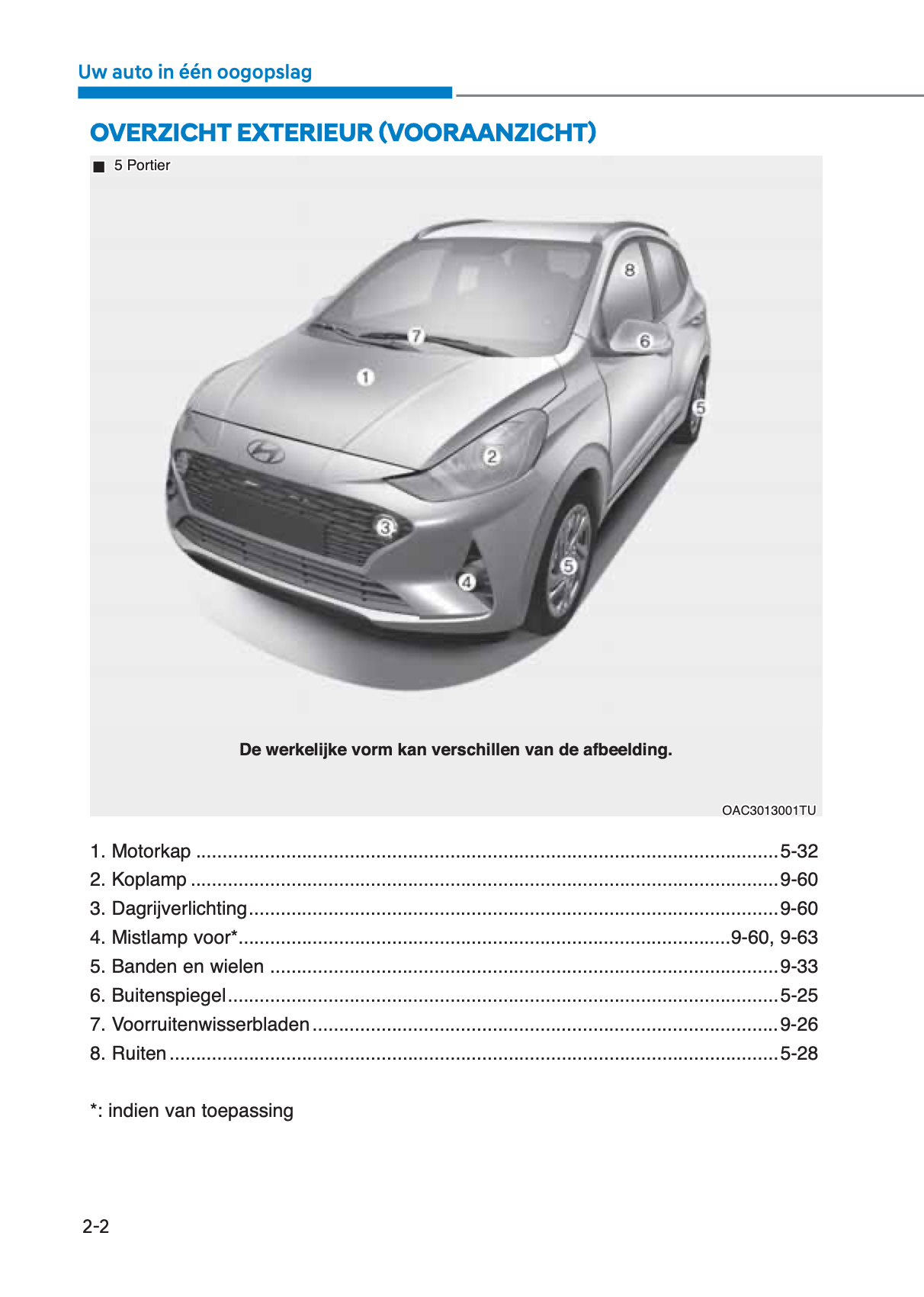 2023-2024 Hyundai i10 Gebruikershandleiding | Nederlands