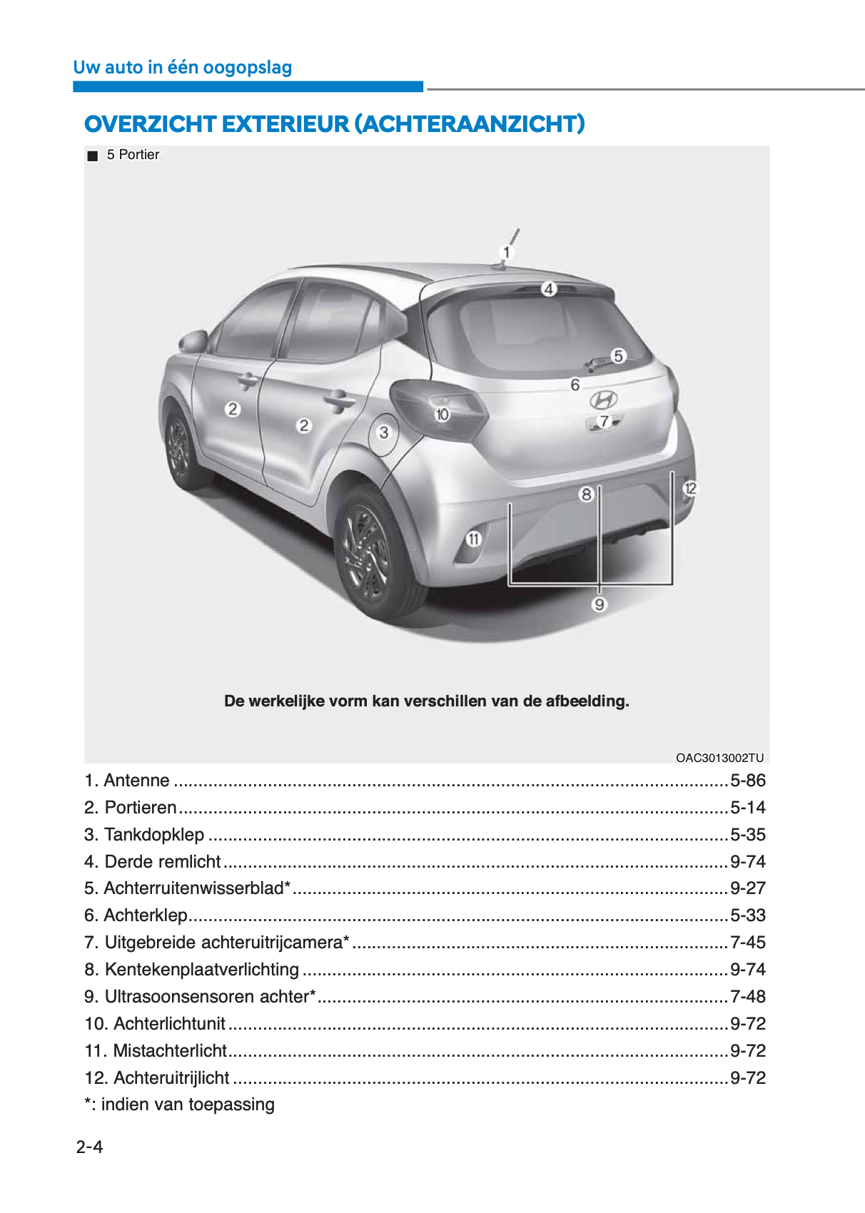 2023-2024 Hyundai i10 Gebruikershandleiding | Nederlands