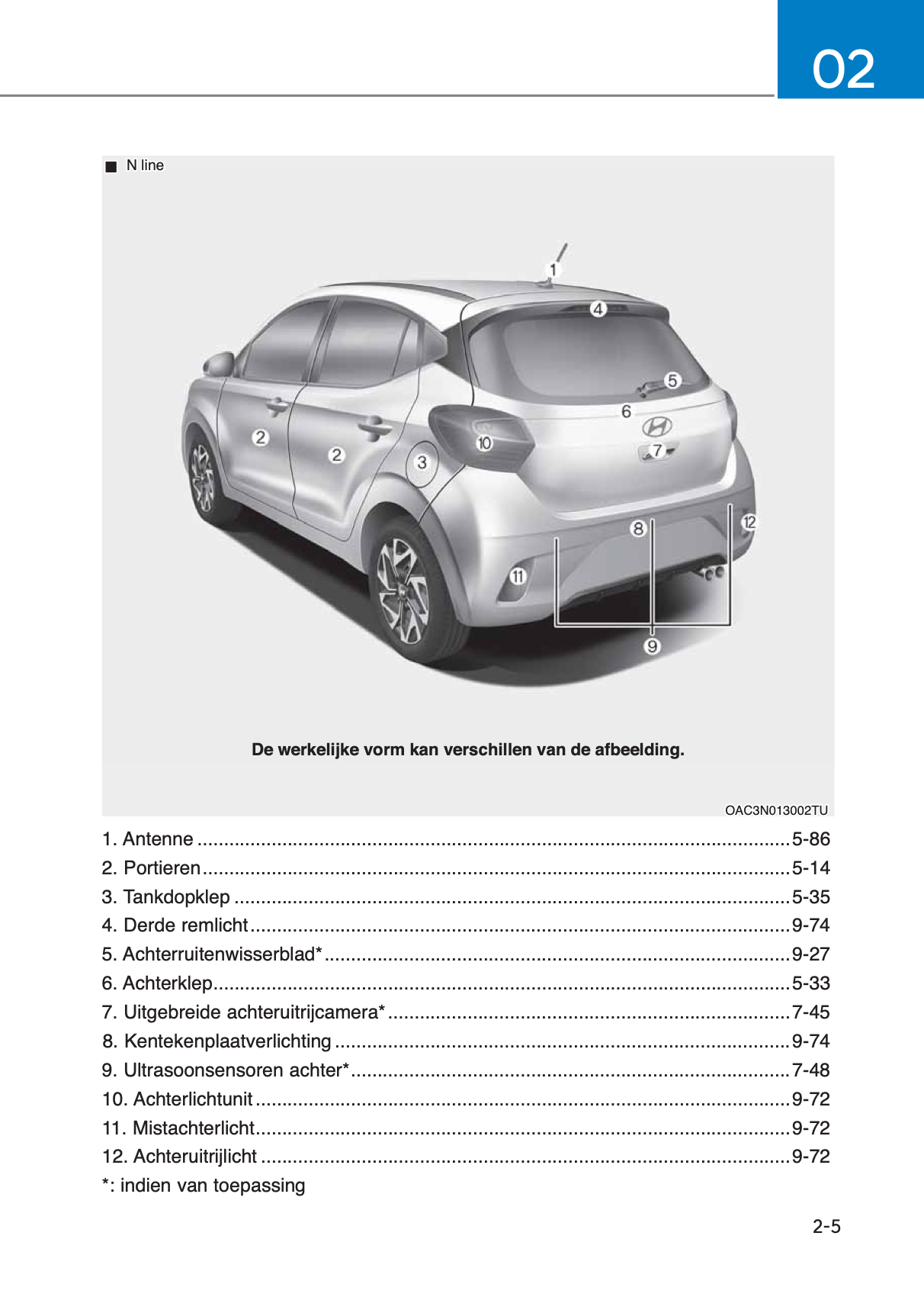 2023-2024 Hyundai i10 Gebruikershandleiding | Nederlands