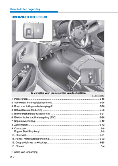 2023-2024 Hyundai i10 Gebruikershandleiding | Nederlands