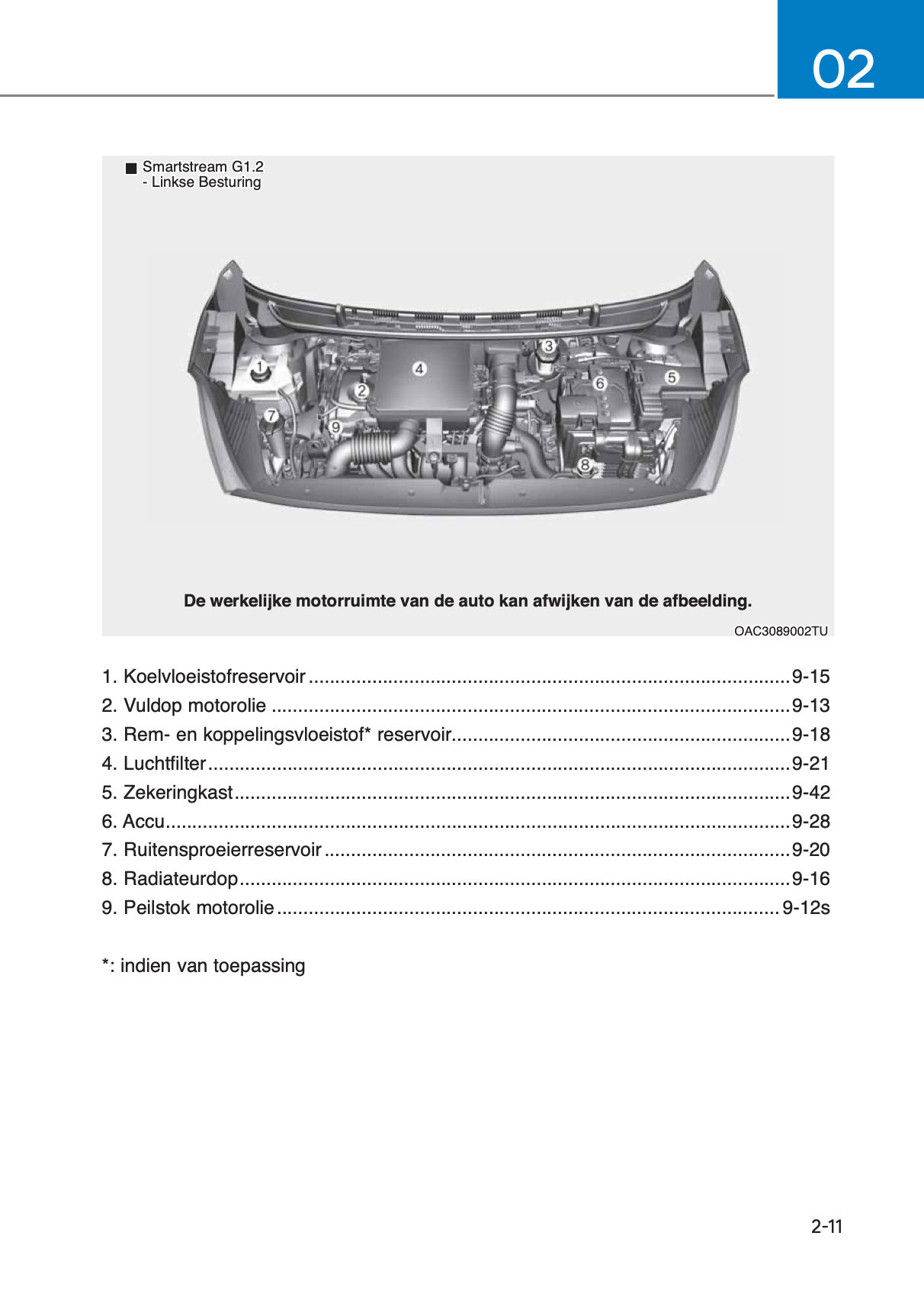 2023-2024 Hyundai i10 Gebruikershandleiding | Nederlands