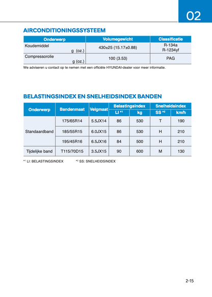 2023-2024 Hyundai i10 Gebruikershandleiding | Nederlands