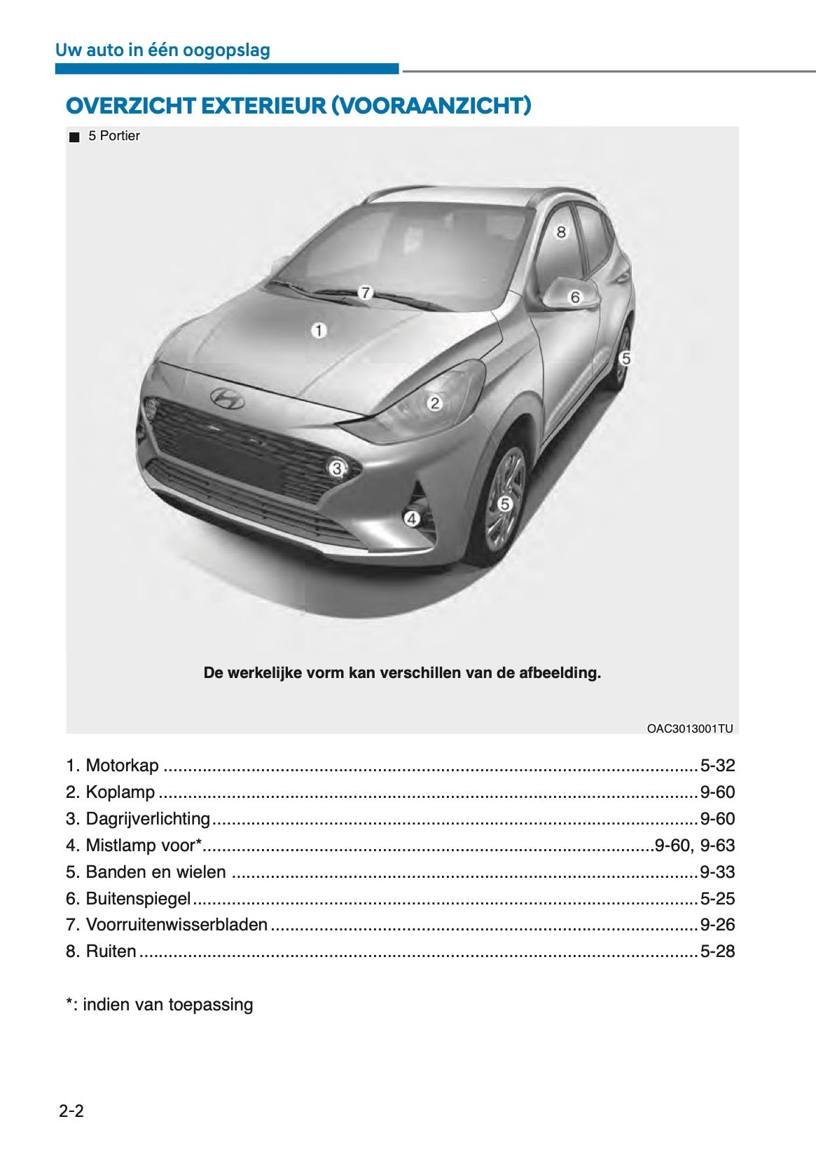 2025 Hyundai i10 Gebruikershandleiding | Nederlands