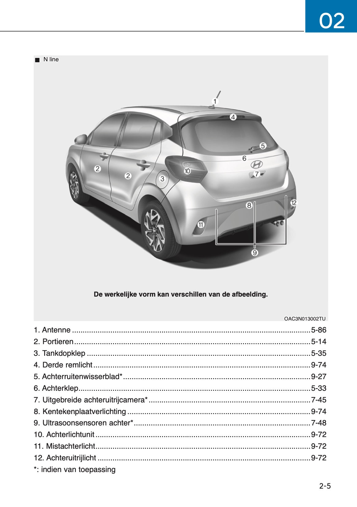 2025 Hyundai i10 Gebruikershandleiding | Nederlands