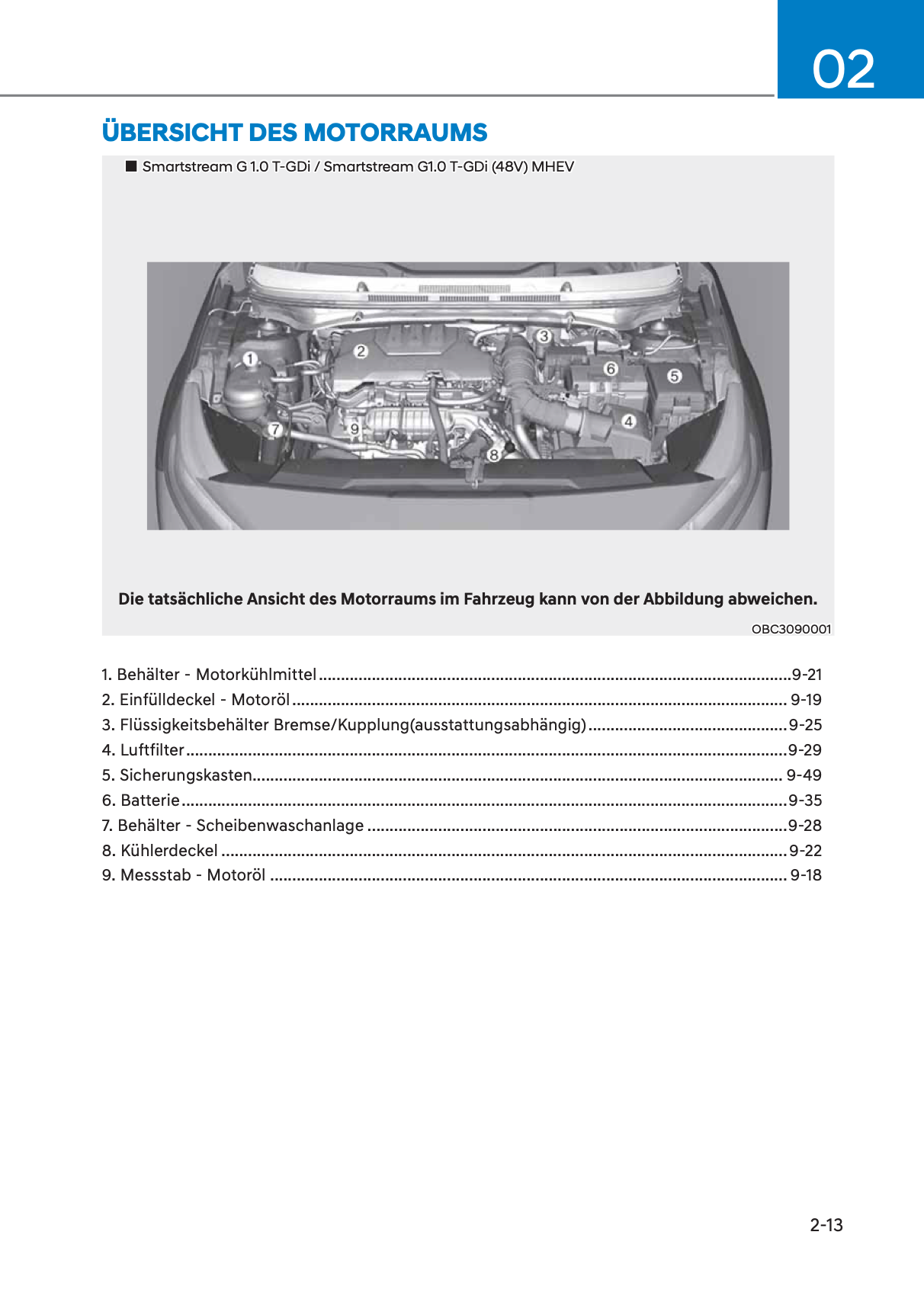 2023-2024 Hyundai i20/Bayon Owner's Manual | German