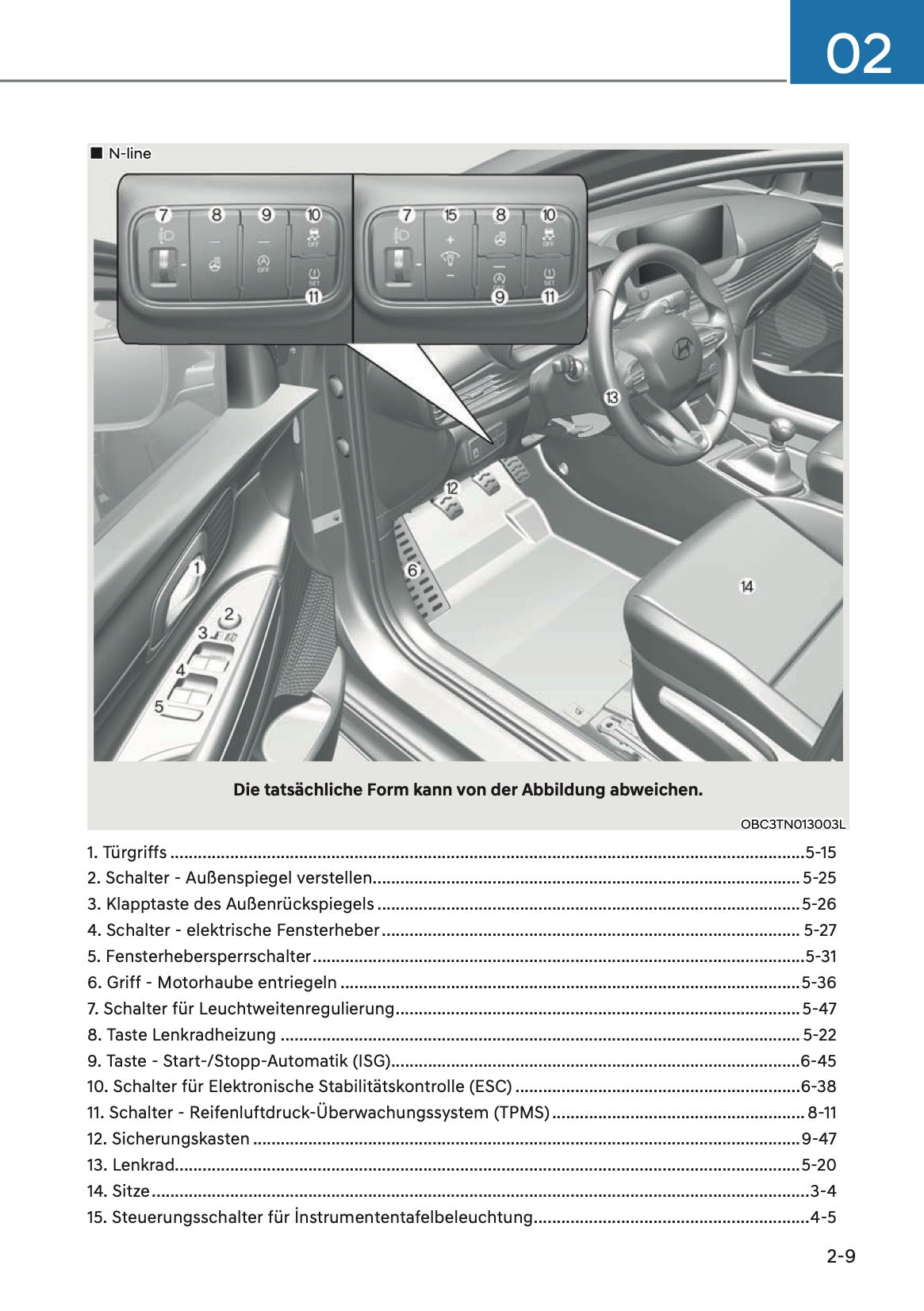 2025 Hyundai i20/Bayon Owner's Manual | German