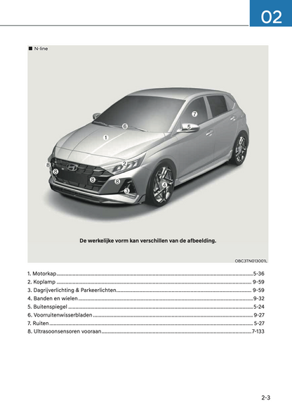 2023-2024 Hyundai i20 Gebruikershandleiding | Nederlands