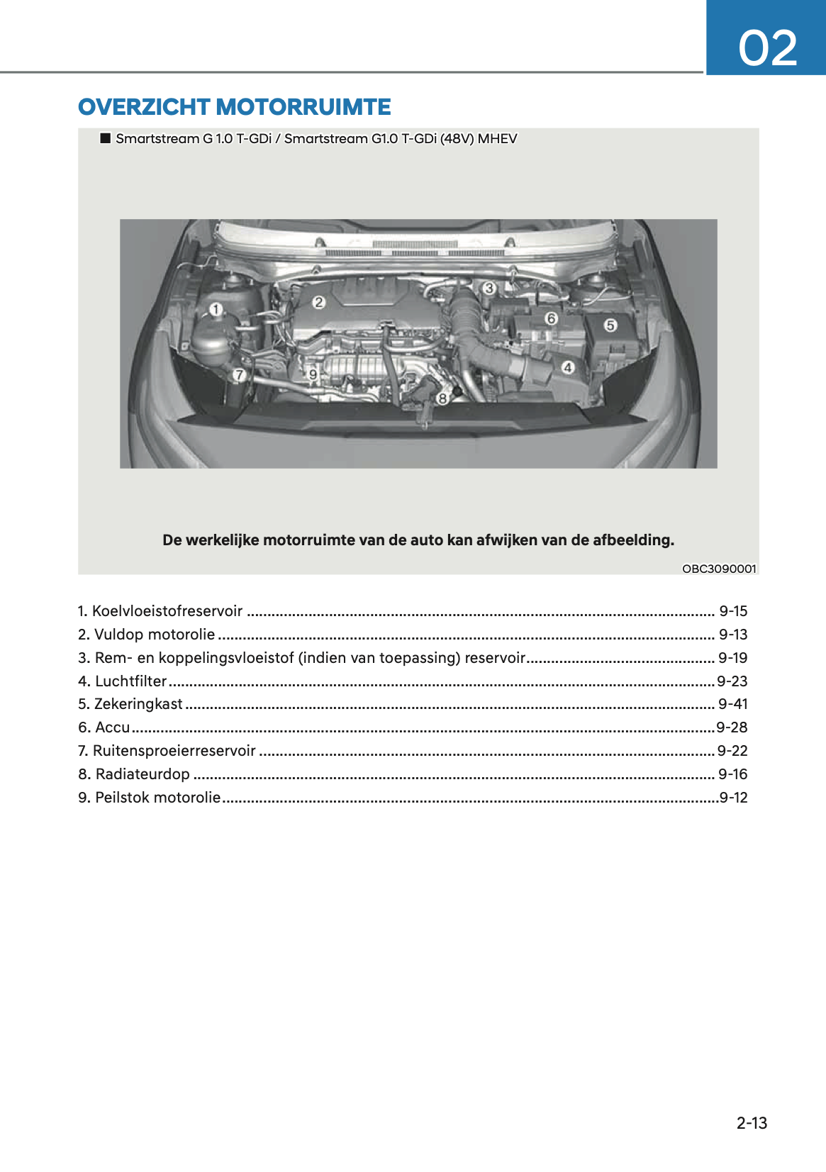 2023-2024 Hyundai i20 Gebruikershandleiding | Nederlands