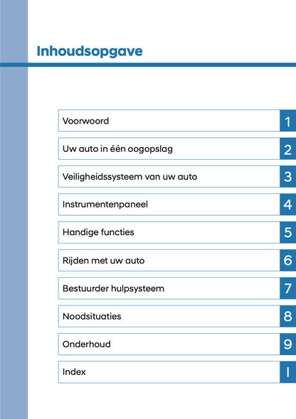 2023-2024 Hyundai i20 Gebruikershandleiding | Nederlands