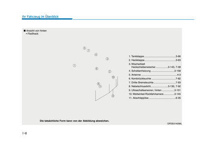 2024-2025 Hyundai i30 Owner's Manual | German