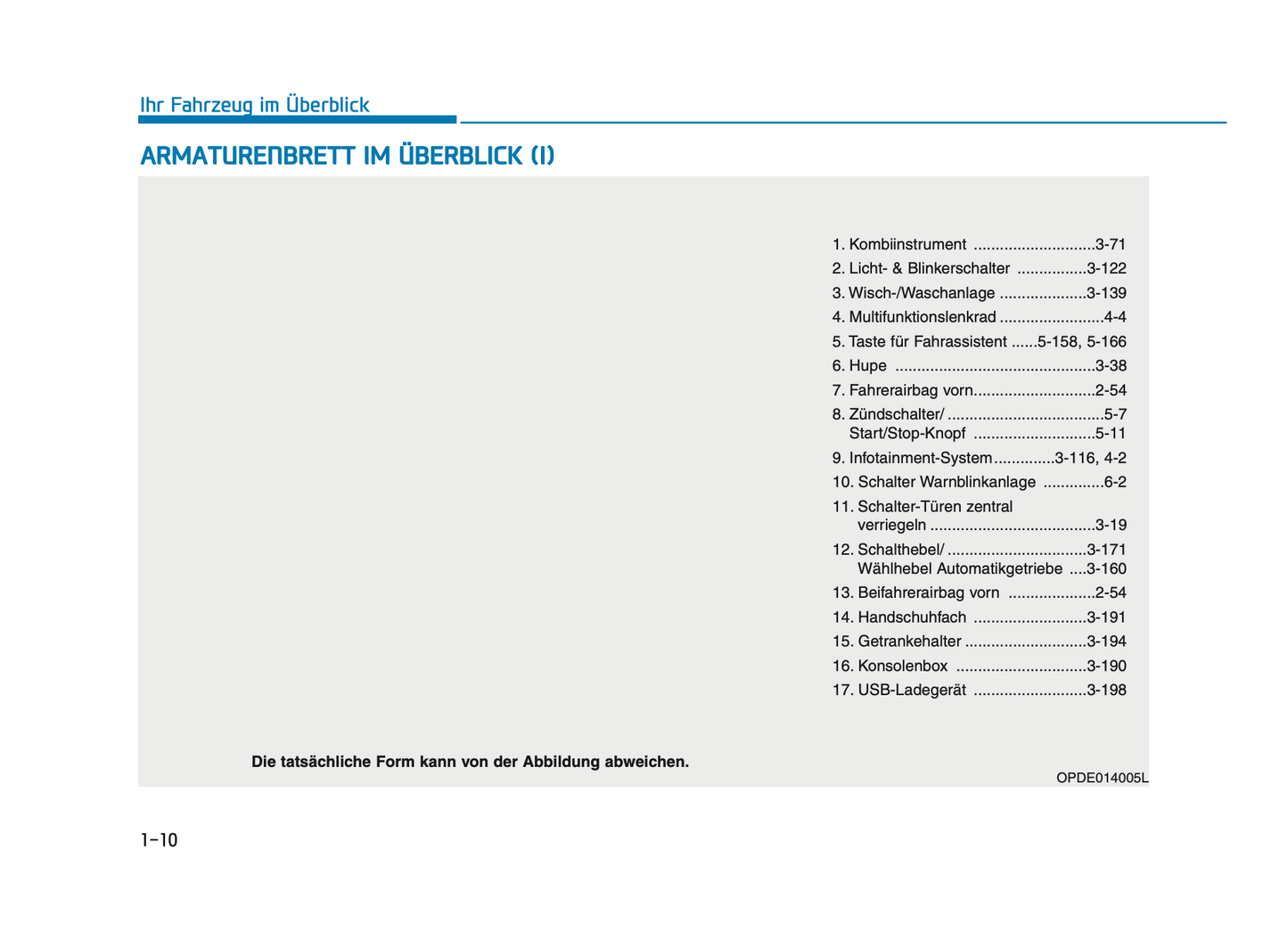 2024-2025 Hyundai i30 Owner's Manual | German