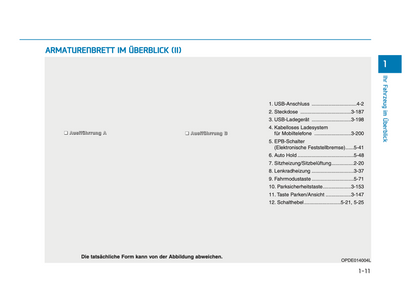 2024-2025 Hyundai i30 Owner's Manual | German