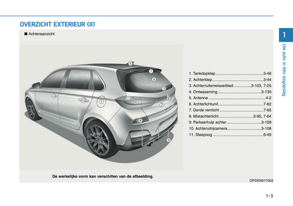 2018-2019 Hyundai i30 N Gebruikershandleiding | Nederlands