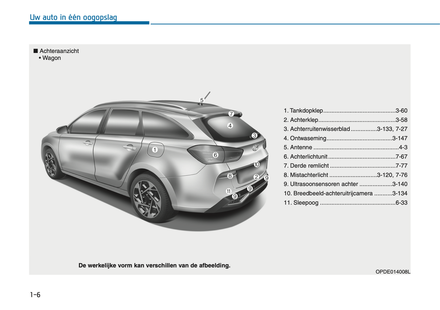 2024-2025 Hyundai i30 Gebruikershandleiding | Nederlands