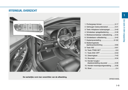 2024-2025 Hyundai i30 Gebruikershandleiding | Nederlands