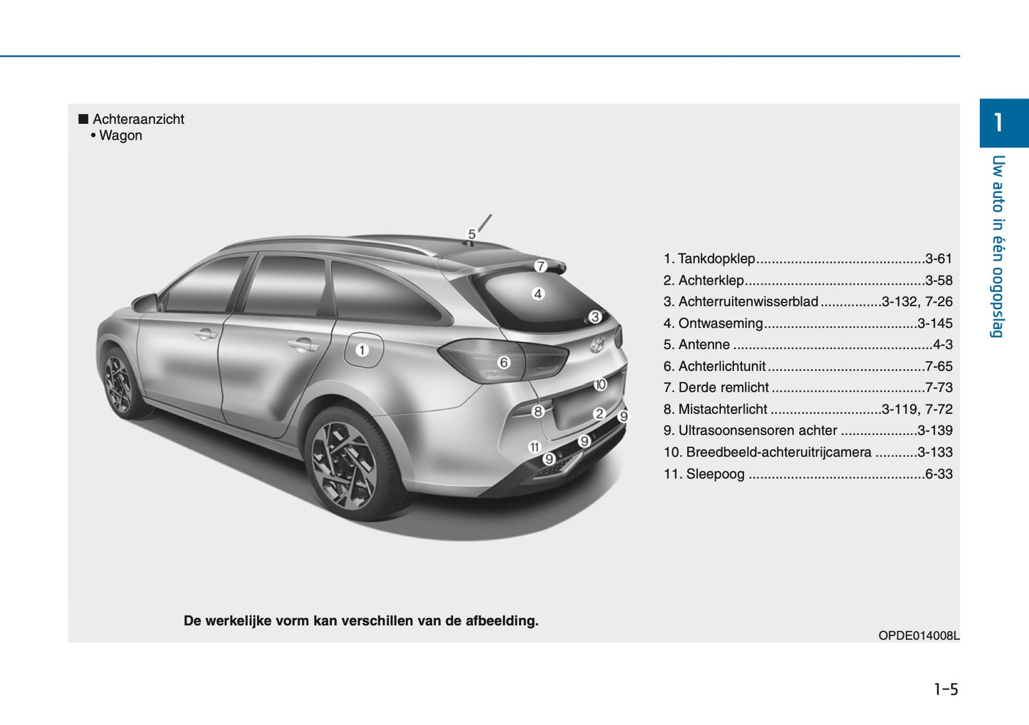 2026 Hyundai i30 Gebruikershandleiding | Nederlands