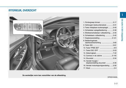 2026 Hyundai i30 Gebruikershandleiding | Nederlands