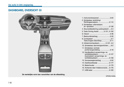 2026 Hyundai i30 Gebruikershandleiding | Nederlands