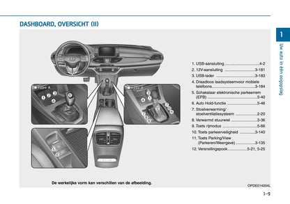 2026 Hyundai i30 Gebruikershandleiding | Nederlands