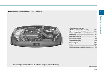 2026 Hyundai i30 Gebruikershandleiding | Nederlands