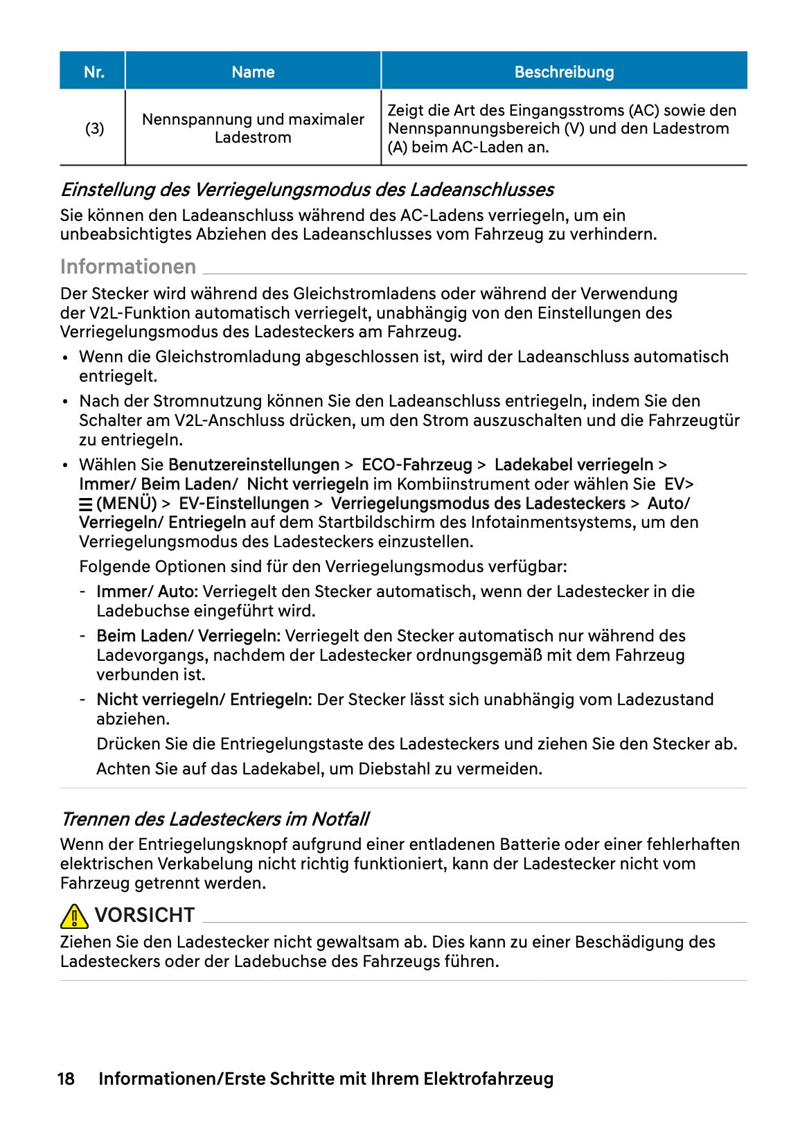 2026 Hyundai Inster Owner's Manual | German
