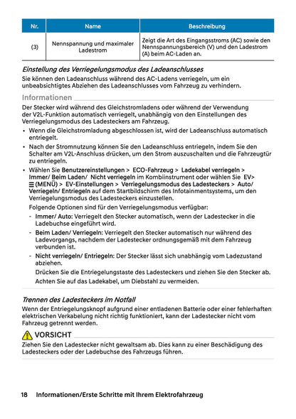 2026 Hyundai Inster Owner's Manual | German