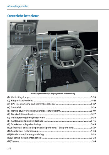 2026-2027 Hyundai Ioniq 3 Gebruikershandleiding | Nederlands