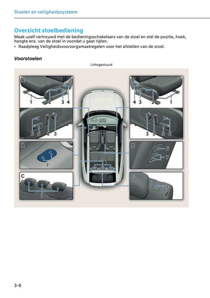 2026-2027 Hyundai Ioniq 3 Gebruikershandleiding | Nederlands