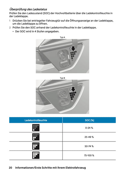 2025 Hyundai Ioniq 5 Owner's Manual | German