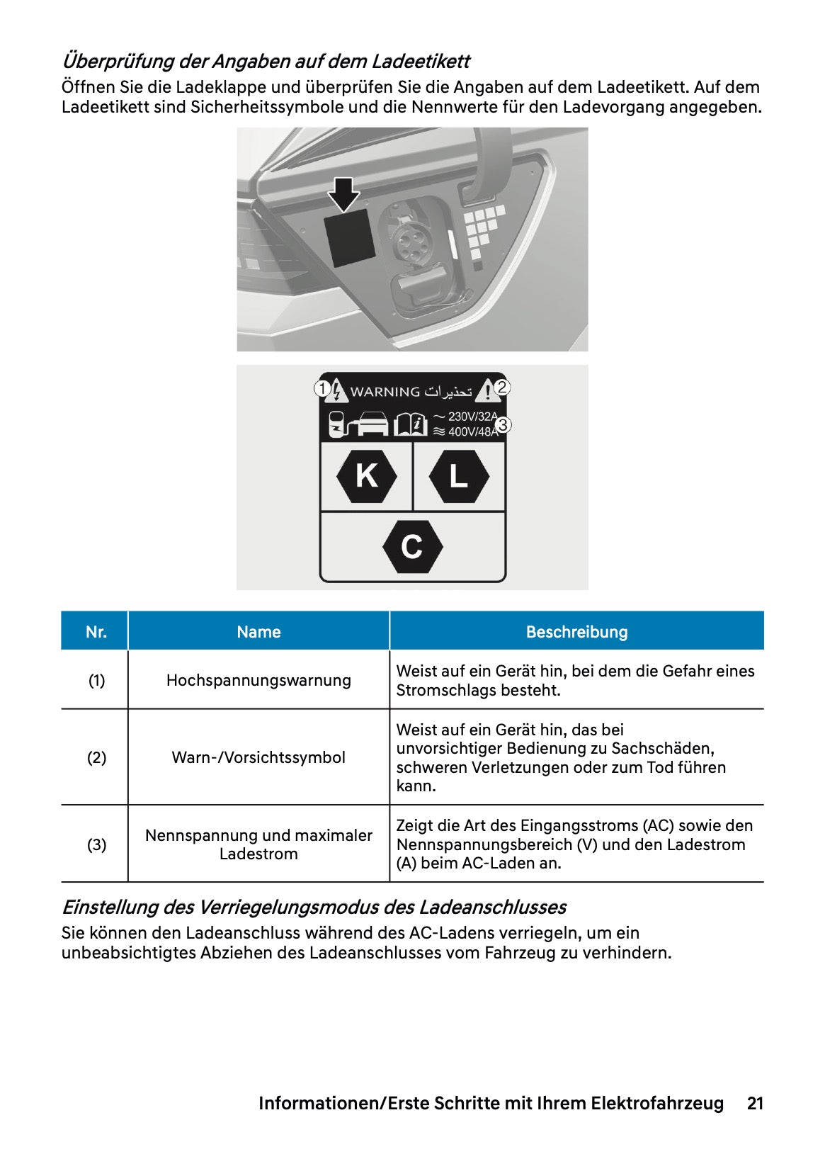 2025 Hyundai Ioniq 5 Owner's Manual | German