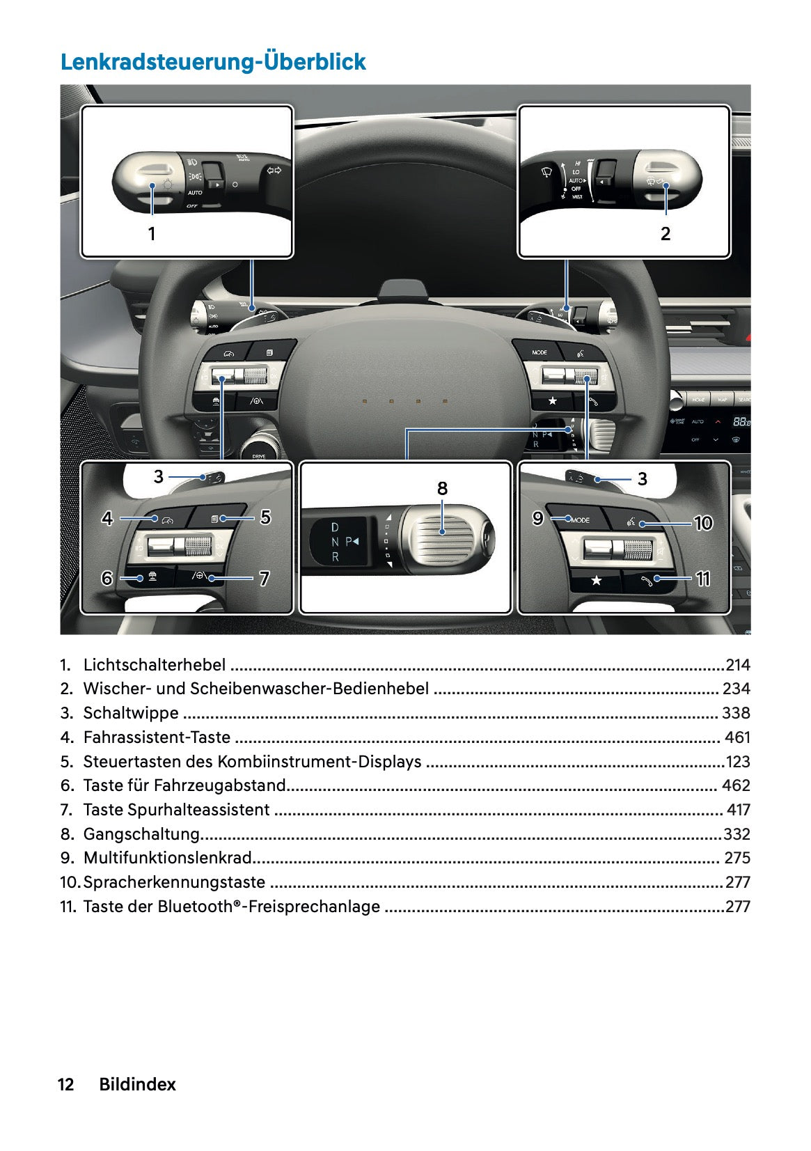 2026 Hyundai Ioniq 6 Owner's Manual | German