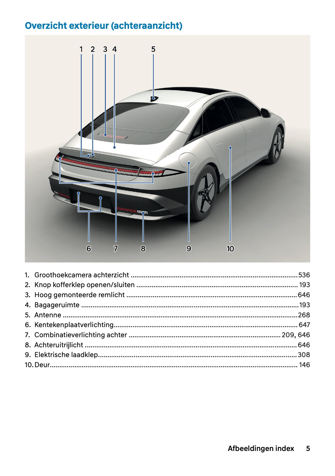2026 Hyundai Ioniq 6 Gebruikershandleiding | Nederlands